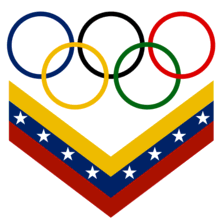 Kenpo in the Olympic Committee