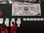 World All-Kempo Styles Teams Championships 2017