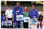 World Kempo Championships, Bucharest - Romania, 2003