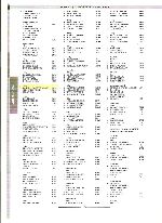 Sports Yearbook 2003
